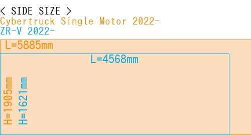 #Cybertruck Single Motor 2022- + ZR-V 2022-